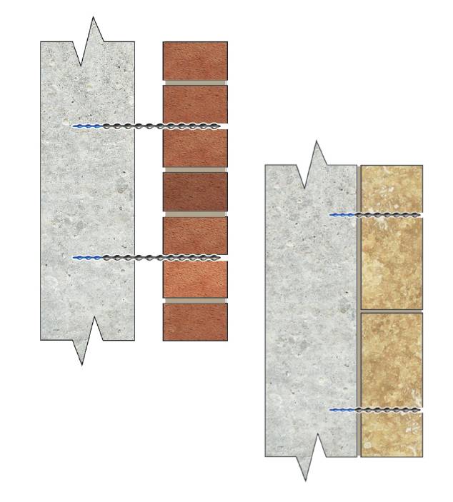 DryFix Asymmetric Applications